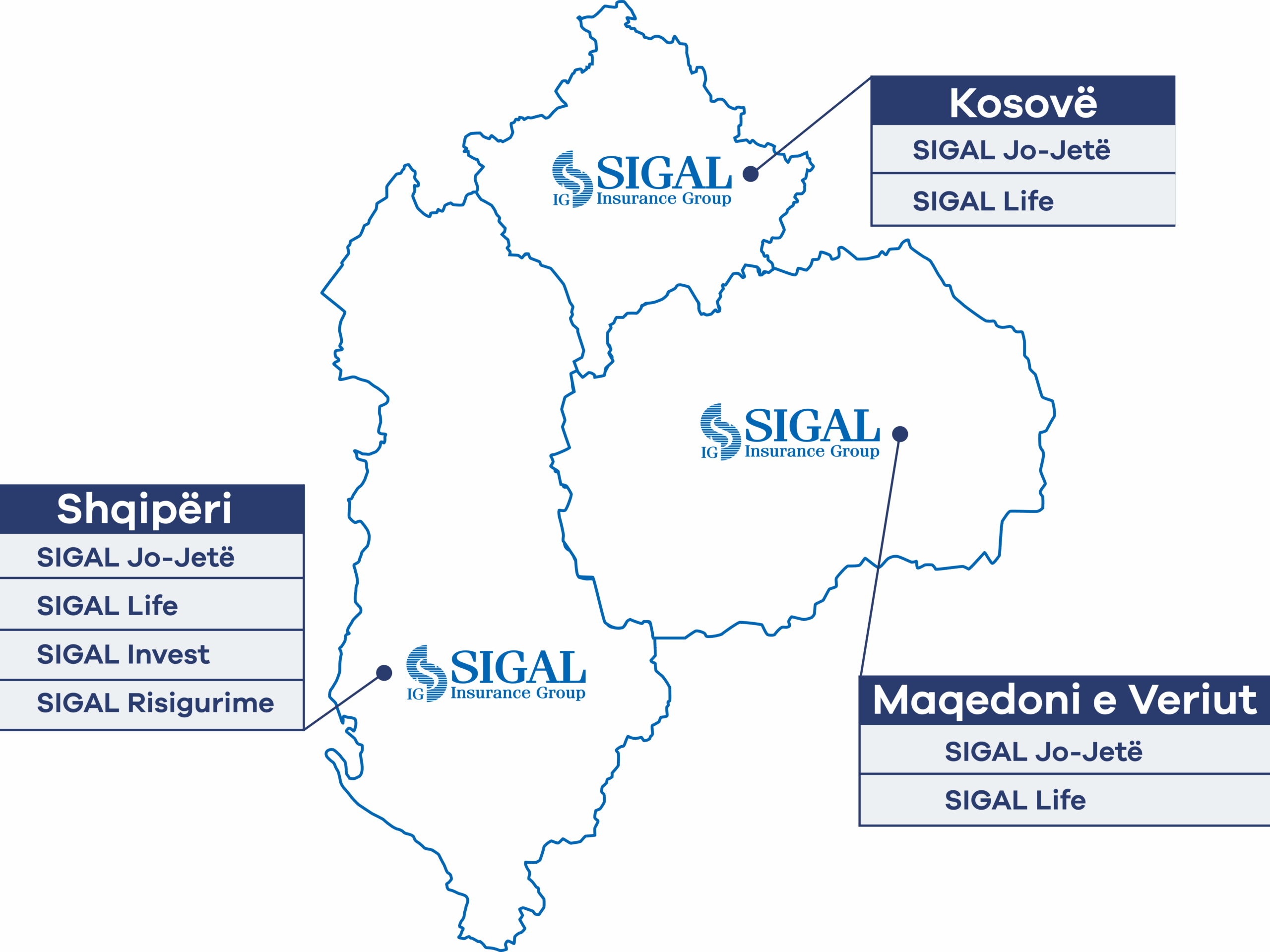 Harta e shtrirjes e Grupit SIGAL
